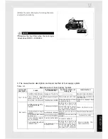 Предварительный просмотр 20 страницы ZONGSHEN ZS250GY-3(EFI) Maintenance Manual