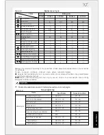 Preview for 13 page of ZONGSHEN ZS250GY-3 Service Manual