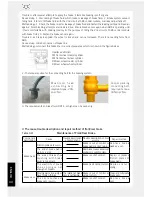 Preview for 48 page of ZONGSHEN ZS250GY-3 Service Manual