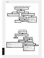 Preview for 66 page of ZONGSHEN ZS250GY-3 Service Manual