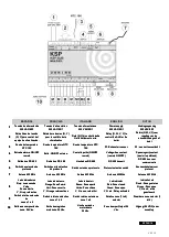 Предварительный просмотр 3 страницы Zoning KSP Installation Manual