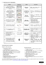 Предварительный просмотр 11 страницы Zoning KSP Installation Manual