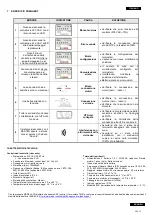 Предварительный просмотр 15 страницы Zoning KSP Installation Manual