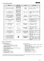 Предварительный просмотр 19 страницы Zoning KSP Installation Manual