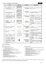 Предварительный просмотр 23 страницы Zoning KSP Installation Manual