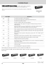 Предварительный просмотр 21 страницы Zoning Zity Installation And Service Manual