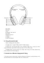 Предварительный просмотр 2 страницы ZONOKI Z-B50 Operation Manual