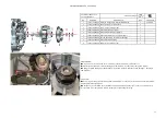 Preview for 25 page of Zontes Euro V ZT152 Service Manual