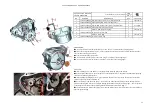 Preview for 27 page of Zontes Euro V ZT152 Service Manual