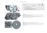 Preview for 28 page of Zontes Euro V ZT152 Service Manual