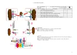 Preview for 46 page of Zontes Euro V ZT152 Service Manual