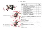 Предварительный просмотр 17 страницы Zontes ZT125-G1 2020 Service Manual