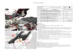 Предварительный просмотр 21 страницы Zontes ZT125-G1 2020 Service Manual