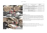 Предварительный просмотр 33 страницы Zontes ZT125-G1 2020 Service Manual