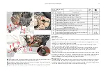 Предварительный просмотр 40 страницы Zontes ZT125-G1 2020 Service Manual