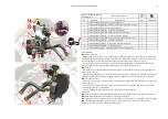 Предварительный просмотр 43 страницы Zontes ZT125-G1 2020 Service Manual