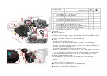 Предварительный просмотр 17 страницы Zontes ZT125-GK Service Manual