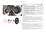 Предварительный просмотр 22 страницы Zontes ZT125-GK Service Manual