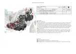 Предварительный просмотр 36 страницы Zontes ZT125-GK Service Manual