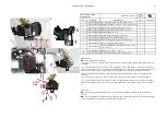 Предварительный просмотр 57 страницы Zontes ZT125-GK Service Manual