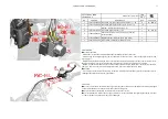 Предварительный просмотр 58 страницы Zontes ZT125-GK Service Manual