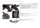 Предварительный просмотр 73 страницы Zontes ZT125-GK Service Manual