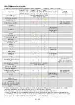 Предварительный просмотр 43 страницы Zontes ZT125-M 2022 Maintenance Manual