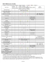 Предварительный просмотр 44 страницы Zontes ZT125-M 2022 Maintenance Manual