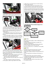 Предварительный просмотр 68 страницы Zontes ZT125-M 2022 Maintenance Manual