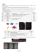 Предварительный просмотр 116 страницы Zontes ZT125-M 2022 Maintenance Manual