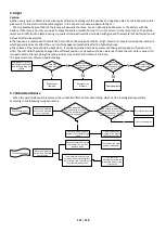 Предварительный просмотр 121 страницы Zontes ZT125-M 2022 Maintenance Manual