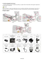 Предварительный просмотр 125 страницы Zontes ZT125-M 2022 Maintenance Manual