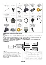 Предварительный просмотр 126 страницы Zontes ZT125-M 2022 Maintenance Manual