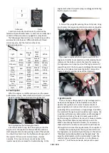 Предварительный просмотр 128 страницы Zontes ZT125-M 2022 Maintenance Manual