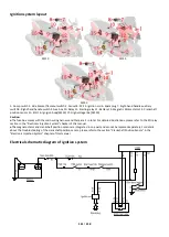 Предварительный просмотр 141 страницы Zontes ZT125-M 2022 Maintenance Manual