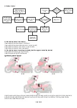 Предварительный просмотр 145 страницы Zontes ZT125-M 2022 Maintenance Manual