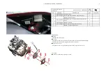 Предварительный просмотр 10 страницы Zontes ZT125-Z2 Service Manual