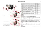 Предварительный просмотр 15 страницы Zontes ZT125-Z2 Service Manual