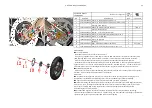 Предварительный просмотр 21 страницы Zontes ZT125-Z2 Service Manual