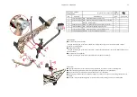 Предварительный просмотр 28 страницы Zontes ZT125-Z2 Service Manual