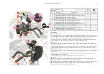 Предварительный просмотр 36 страницы Zontes ZT125-Z2 Service Manual