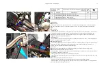 Предварительный просмотр 38 страницы Zontes ZT125-Z2 Service Manual