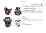 Предварительный просмотр 48 страницы Zontes ZT125-Z2 Service Manual