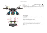 Предварительный просмотр 50 страницы Zontes ZT125-Z2 Service Manual