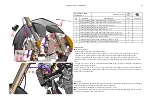 Предварительный просмотр 57 страницы Zontes ZT125-Z2 Service Manual