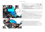 Предварительный просмотр 59 страницы Zontes ZT125-Z2 Service Manual