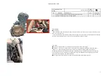 Preview for 8 page of Zontes ZT180MN Maintenance Manual