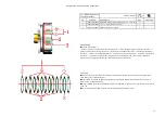 Preview for 33 page of Zontes ZT180MN Maintenance Manual