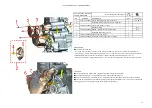 Preview for 35 page of Zontes ZT180MN Maintenance Manual