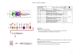 Предварительный просмотр 53 страницы Zontes ZT184MN Maintenance Manual